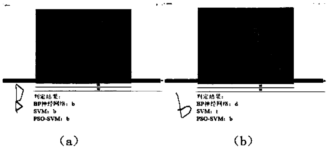 An air handwriting recognition system and method based on machine vision