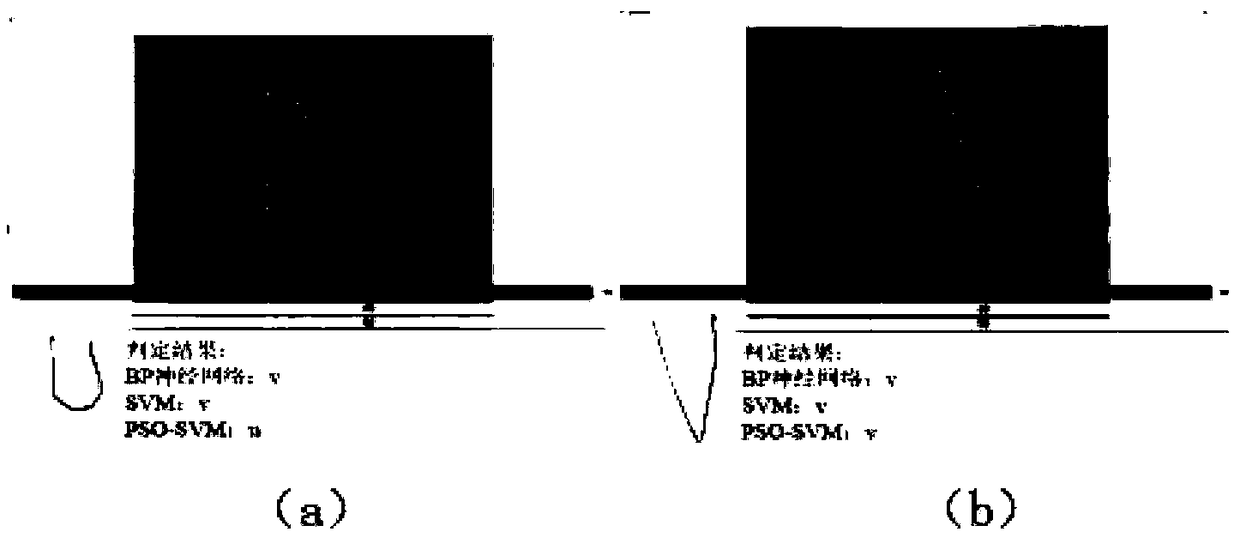 An air handwriting recognition system and method based on machine vision