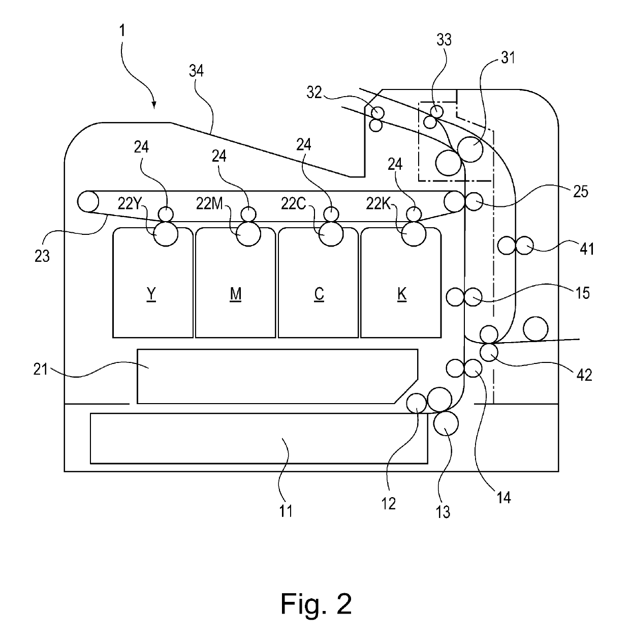 Driving force transmission mechanism and image forming apparatus