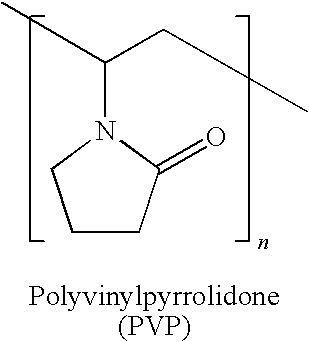 Method of producing pvp/fullerene complex and aqueous solution thereof