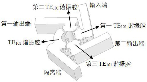 Transceiver front-end of terahertz low-noise communication system based on Gaas monolithic integration