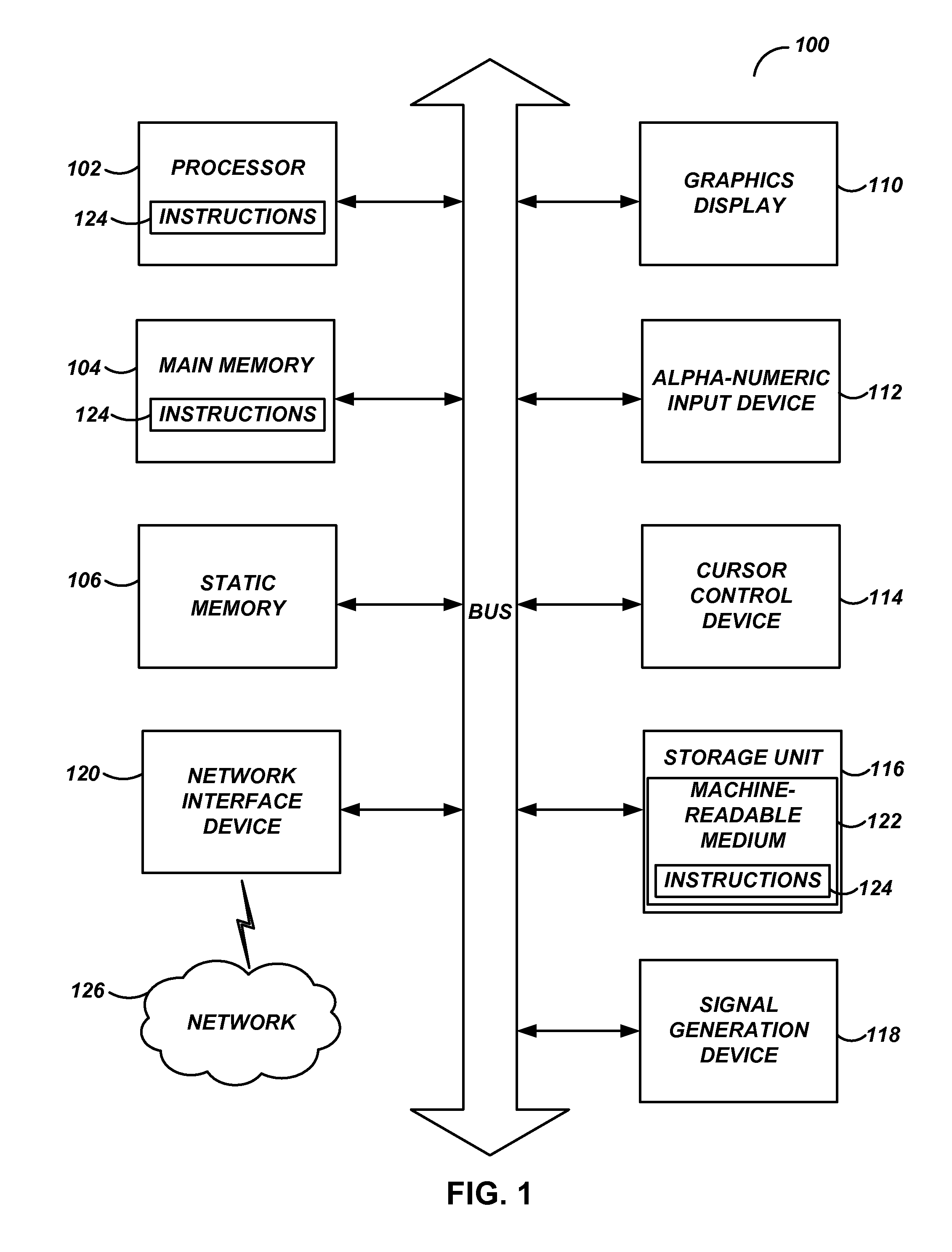 Trust Based Transaction System