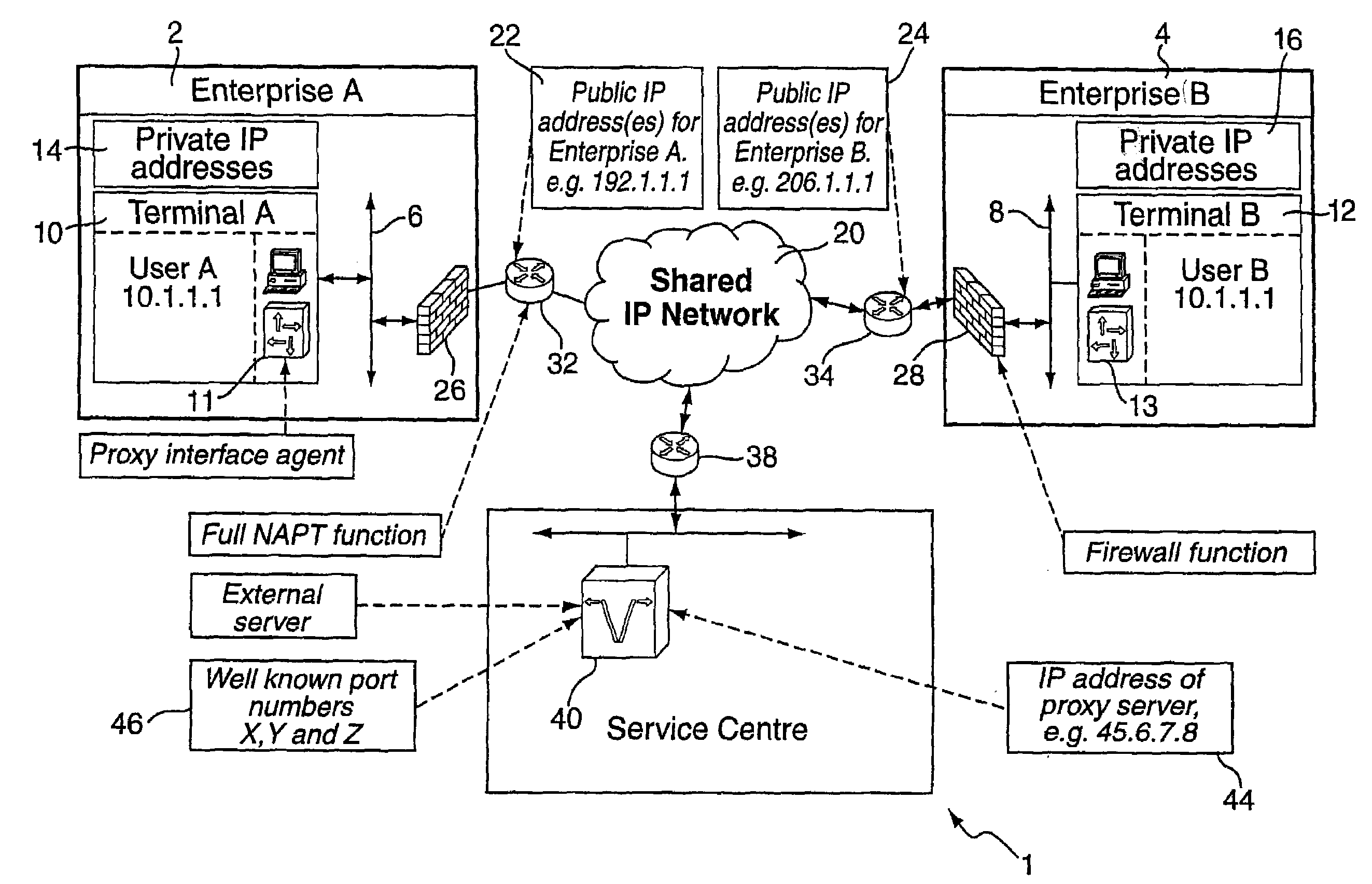 Communications system