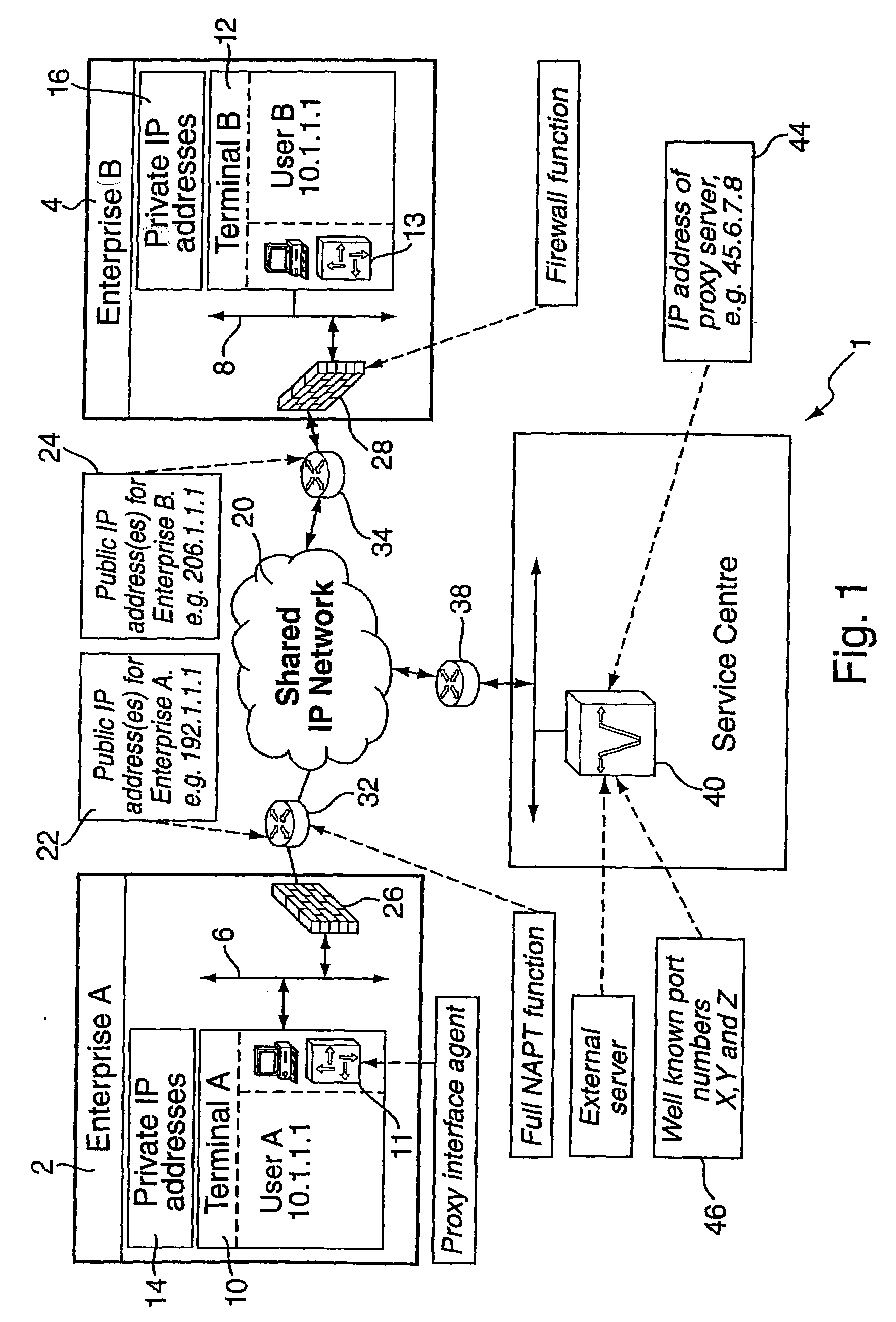 Communications system