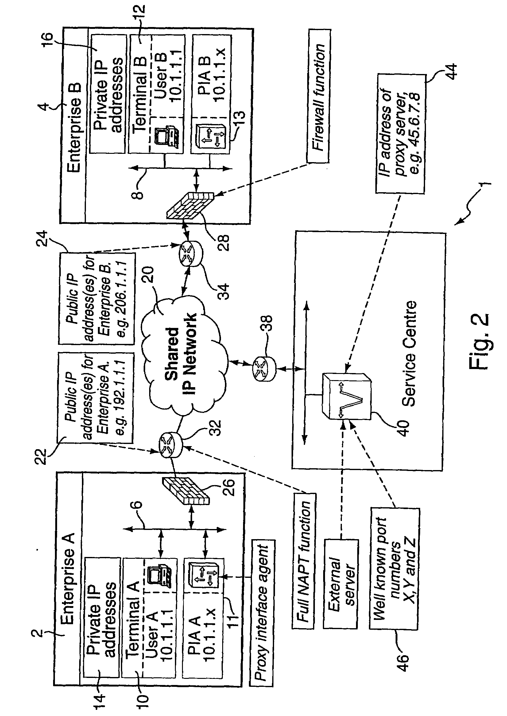 Communications system