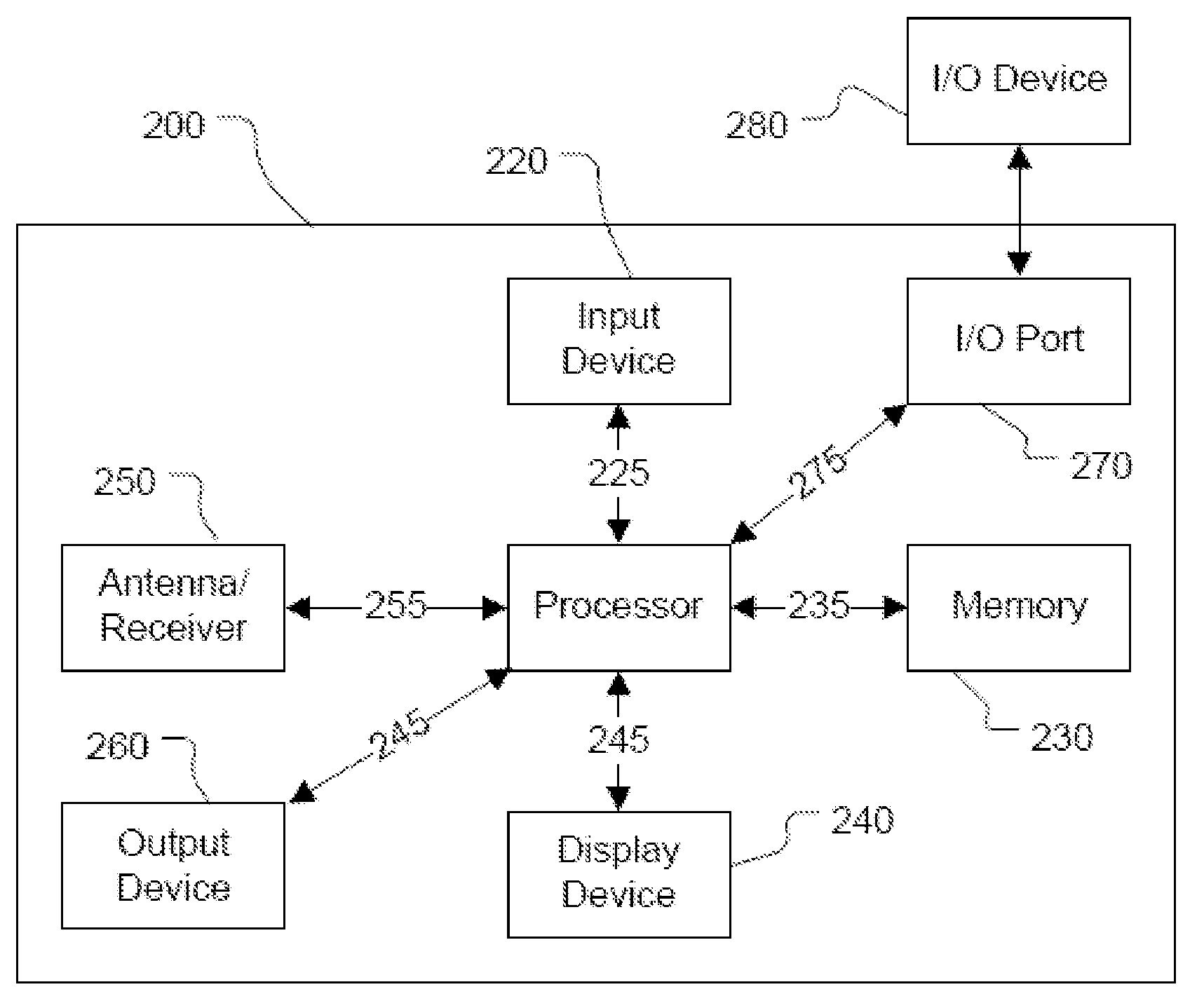 Navigation route planning