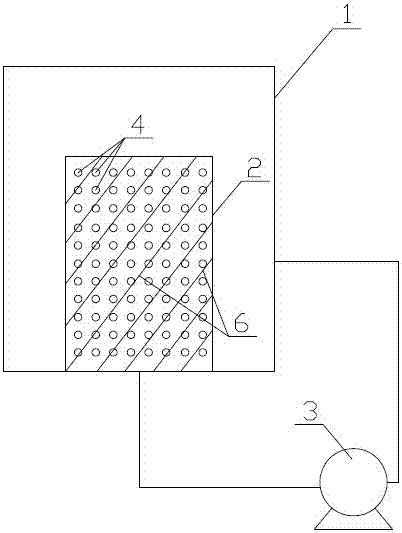 A chemical modification method and modification device for aramid fiber