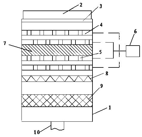 Energy-saved and environment-friendly vehicle exhaust pipe purifier device