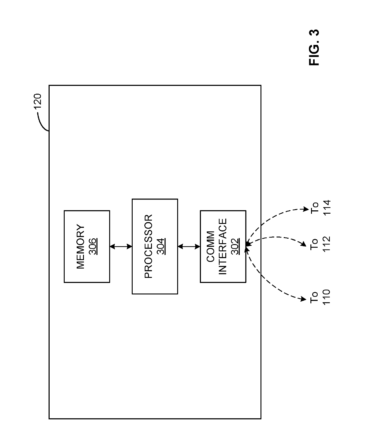 Apparatus and methods to synchronize edge device communications with a cloud broker