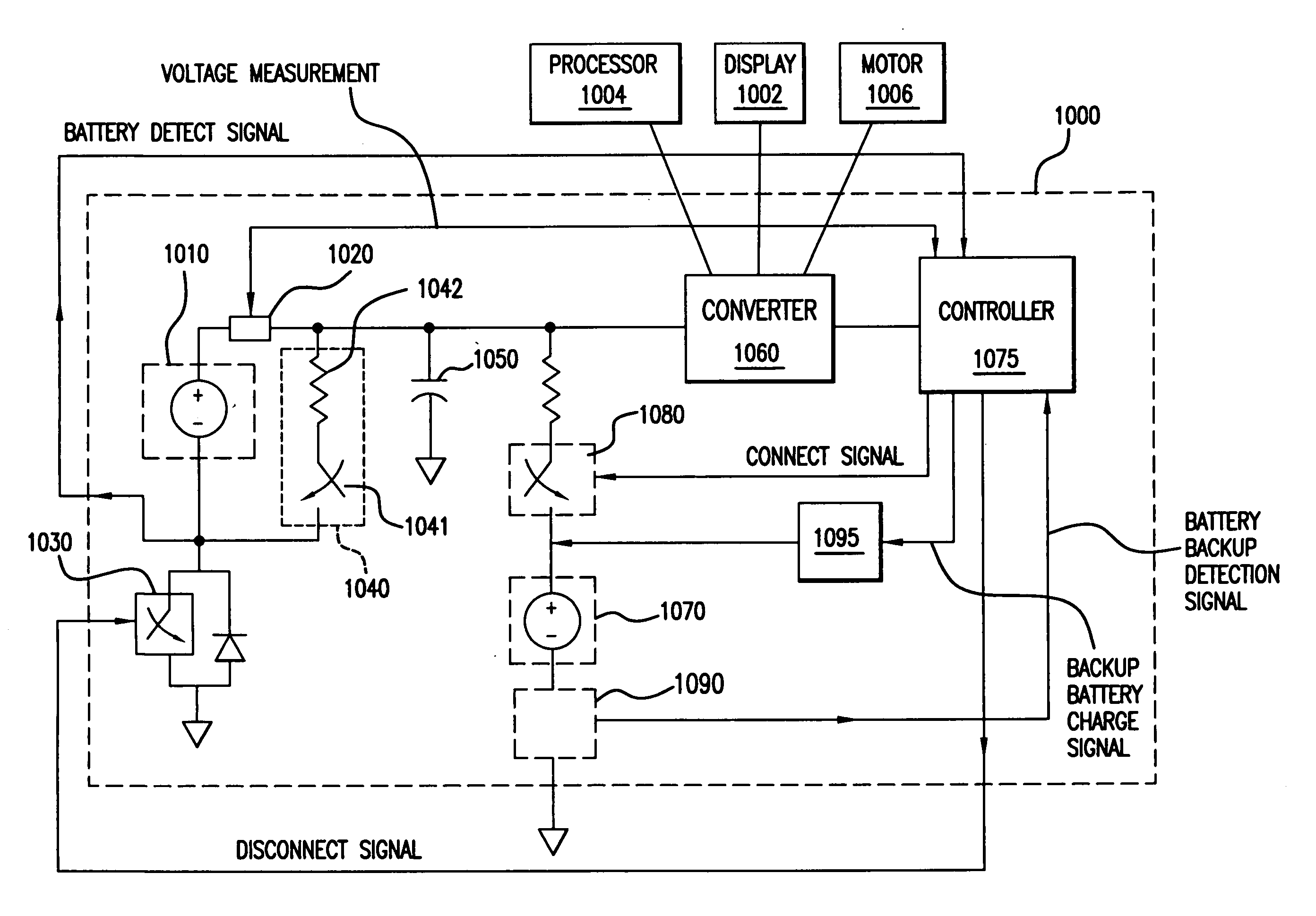 Method and apparatus for predicting end of battery life