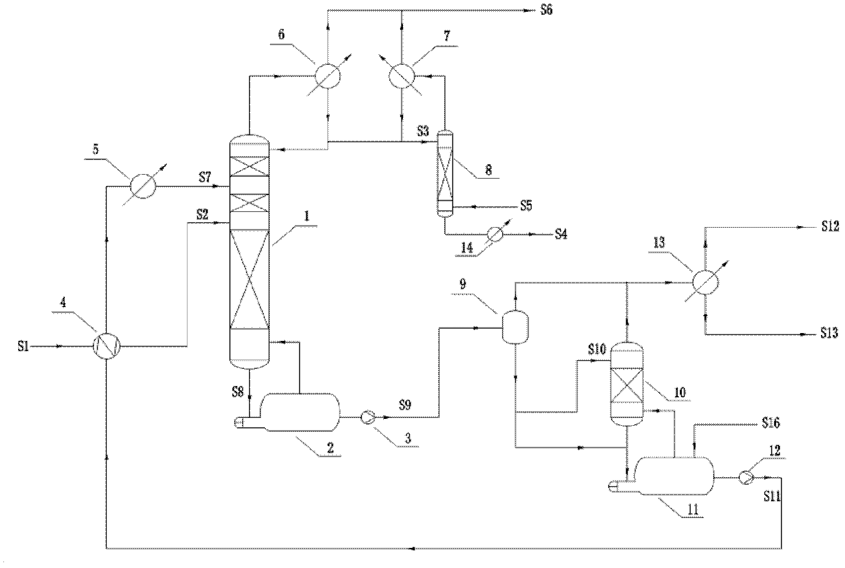 Nitric acid extraction and concentration method