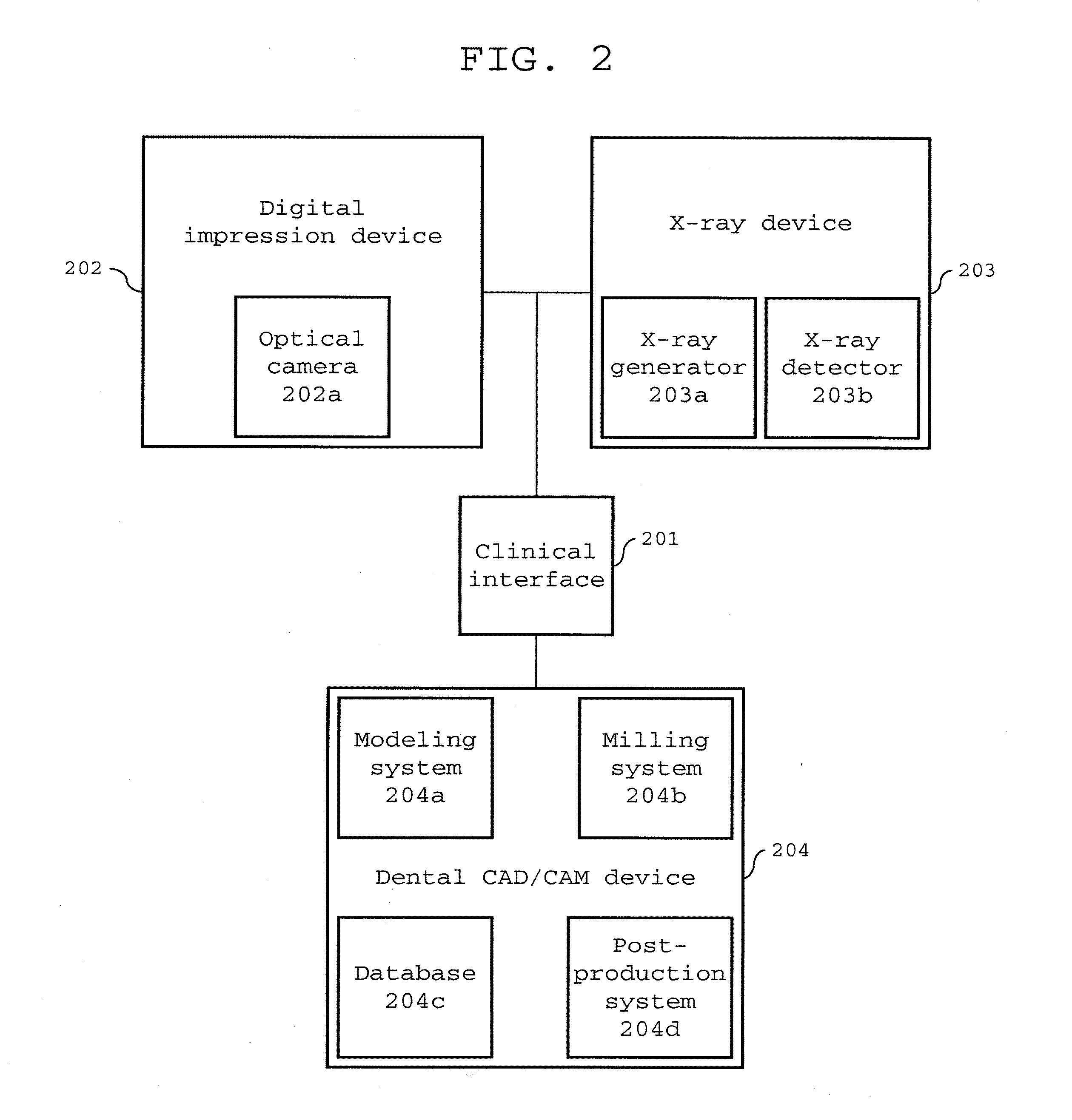 Methods, Apparatuses, Computer Programs, and Systems for Creating a Custom Dental Prosthetic Using CAD/CAM Dentistry