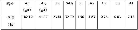 Super-leaching device and method