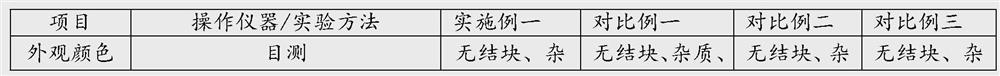 PVC composite material based on self-drying water-based aluminum powder coating as well as preparation method and application thereof