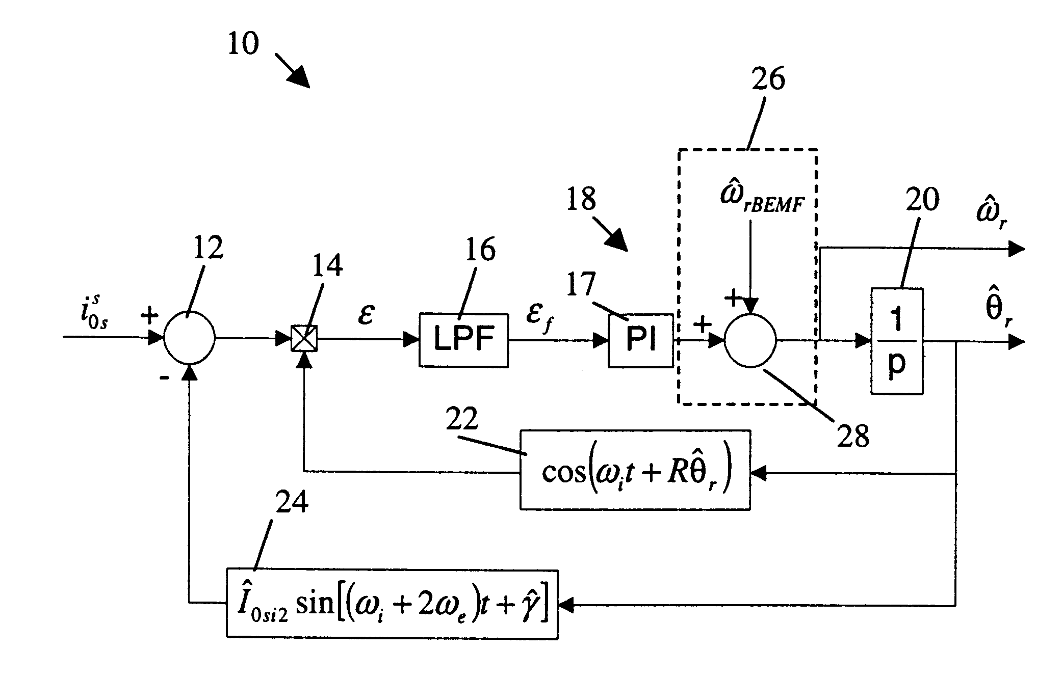 System and method for sensorless rotor tracking of induction machines