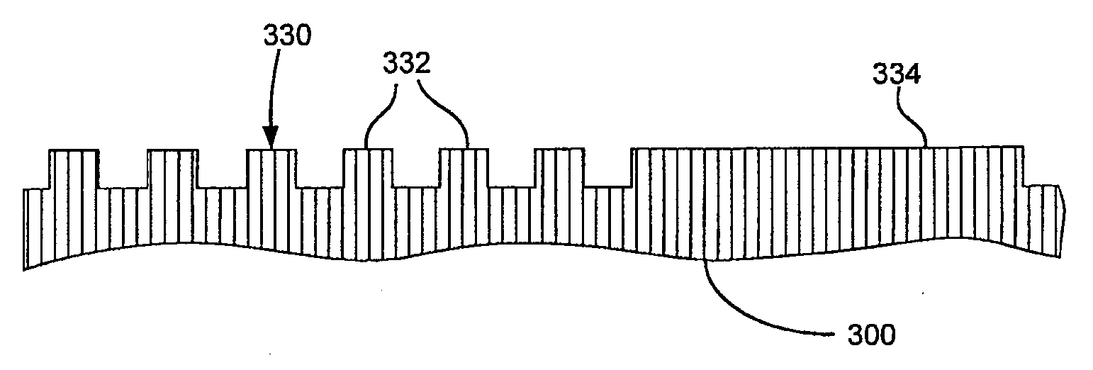 Integral patterning of large features along with array using spacer mask patterning process flow