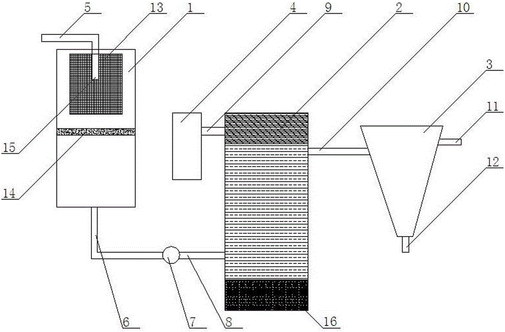 Highly-efficient oil-water separating device