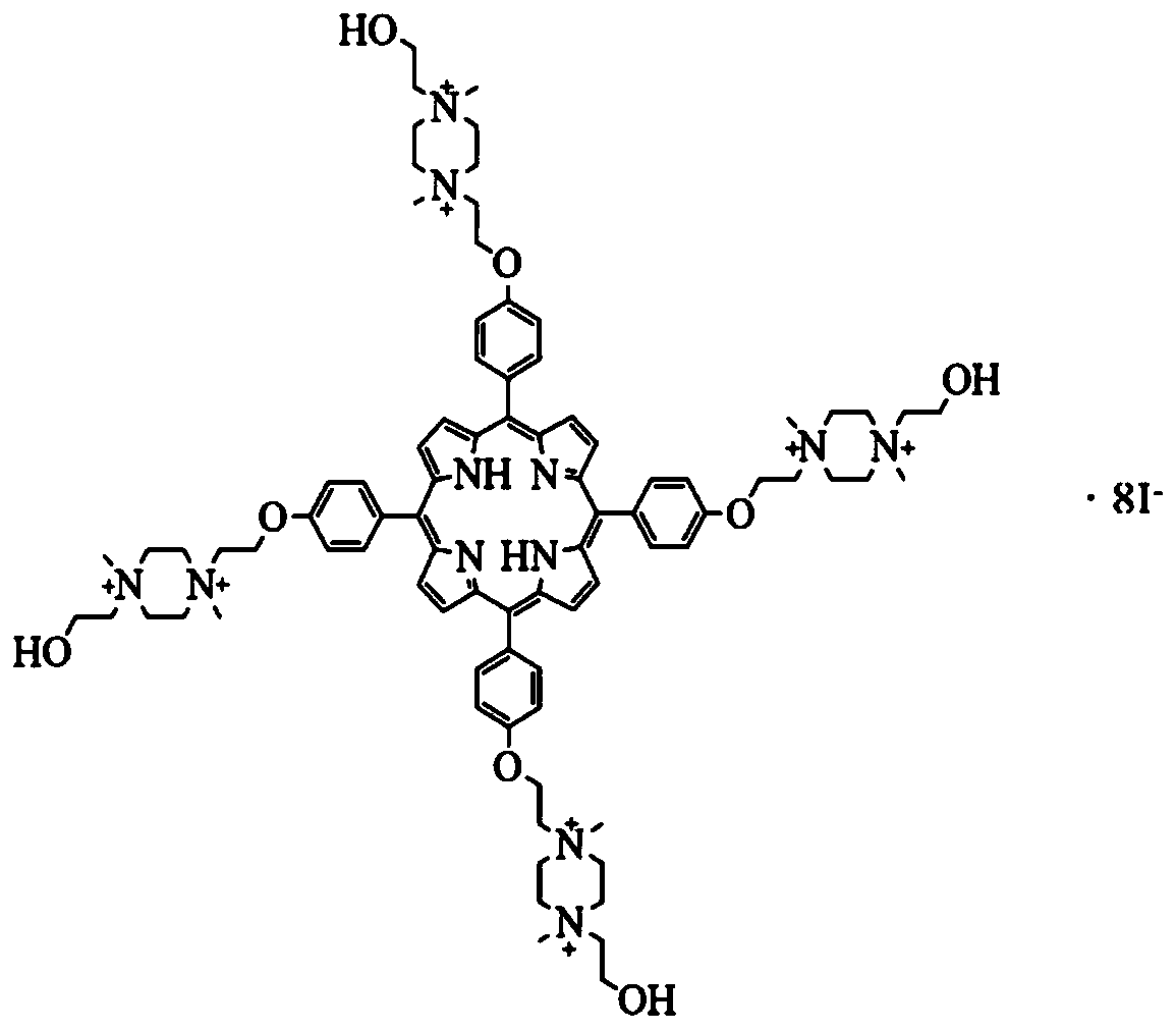 Applications of high-charge cationic porphyrin in preparation of PDT nanometer photosensitizer