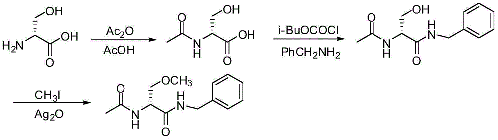 A preparing process of lacosamide