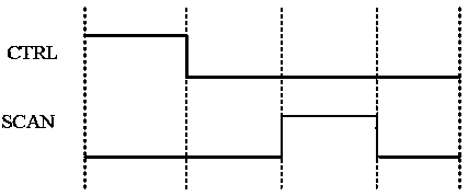 A silicon-based oled pixel circuit and its method for compensating for changes in oled electrical characteristics