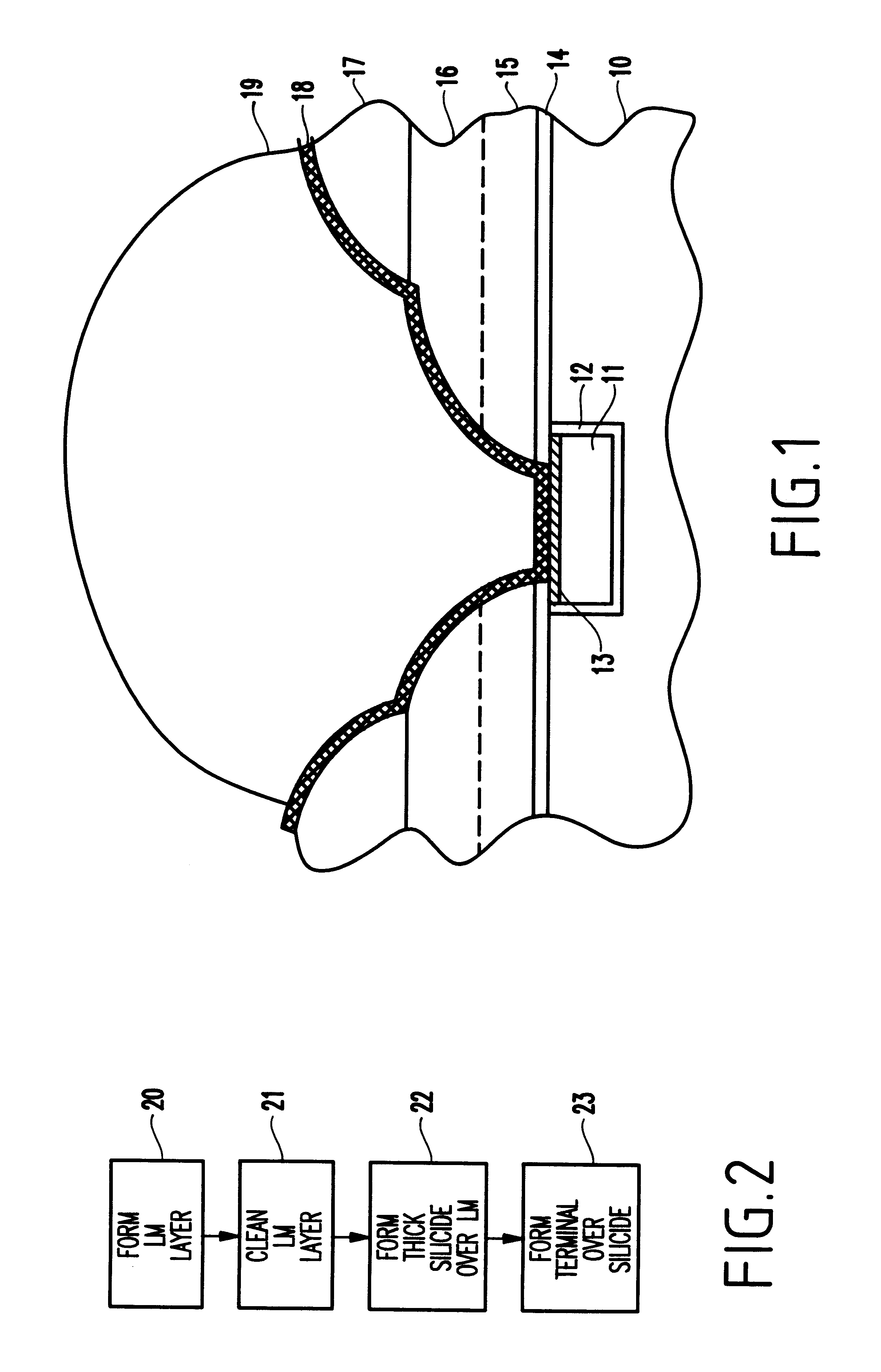 Self-aligned copper silicide formation for improved adhesion/electromigration