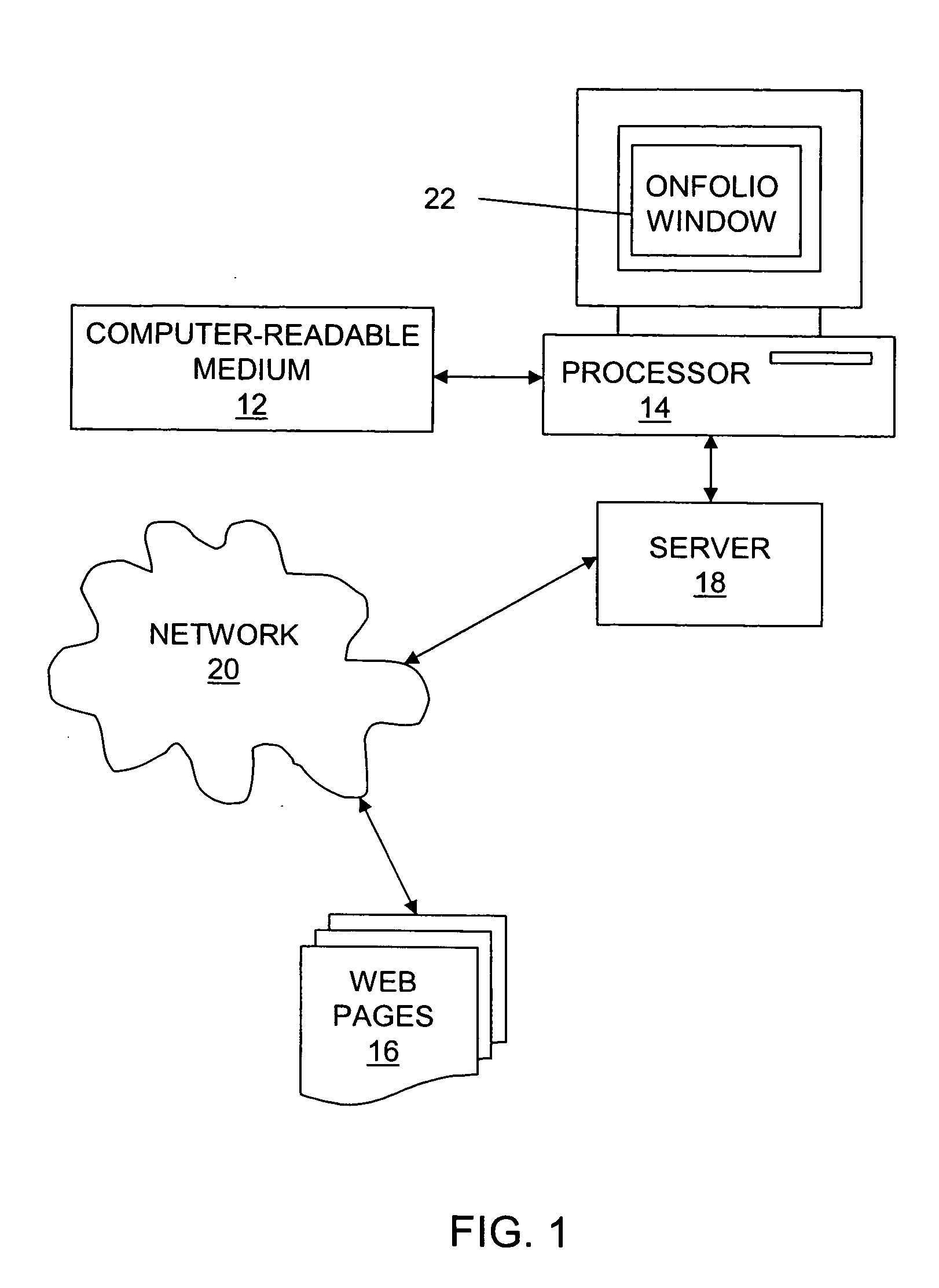 Unread-state management