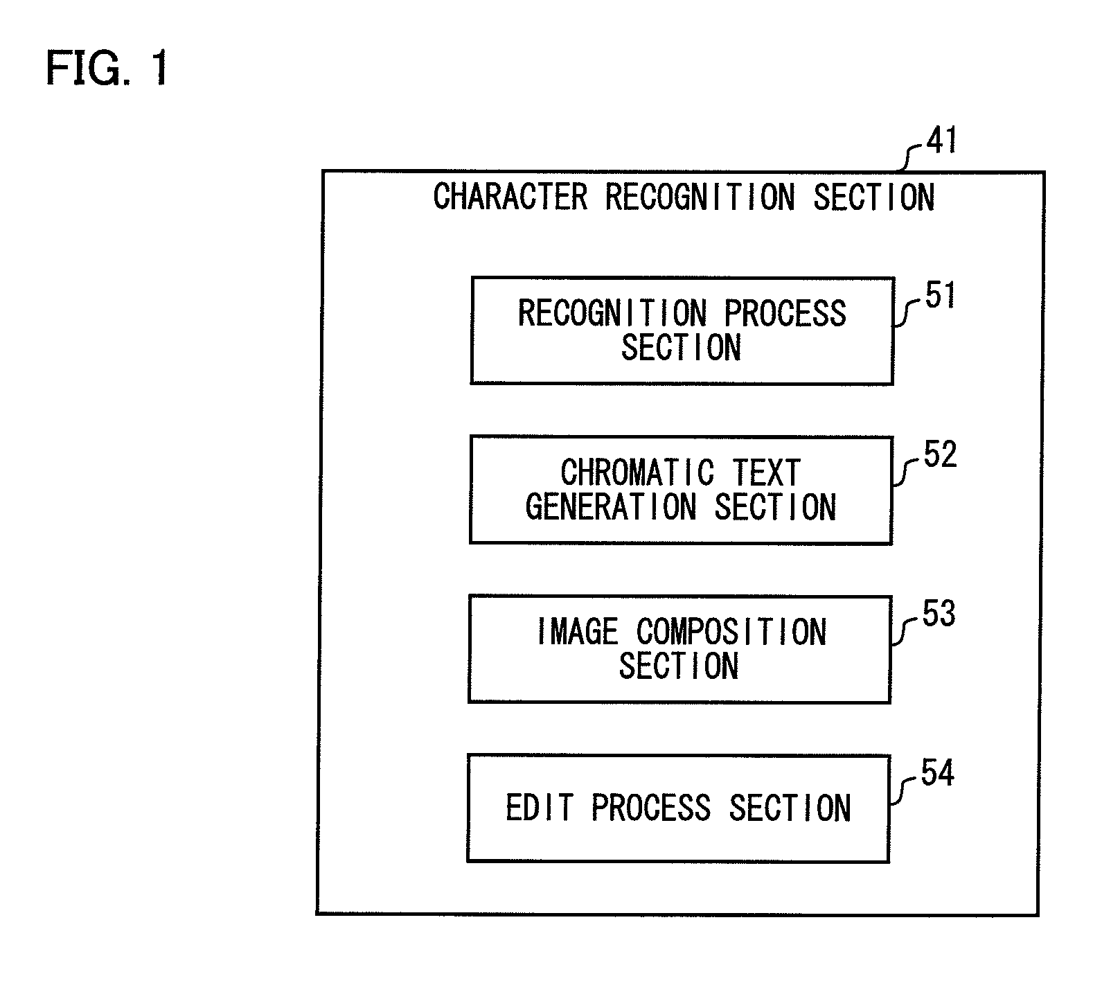 Image processing apparatus, image forming apparatus, and image processing method