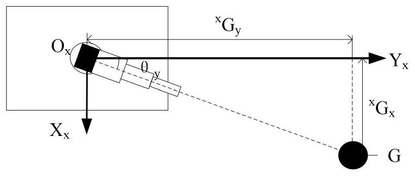 Motion control method of jet device based on target drive