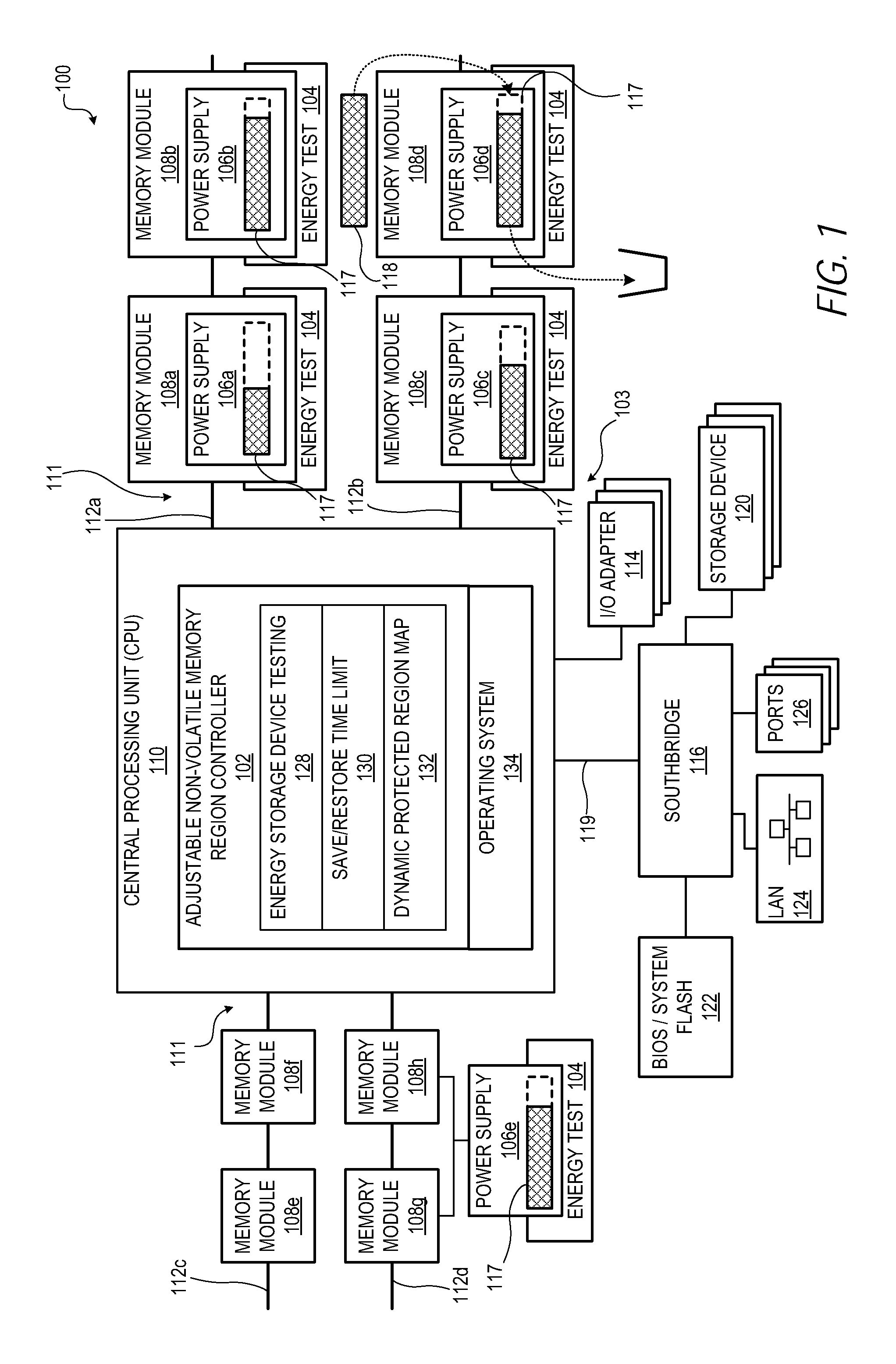 Adjustable non-volatile memory regions of dram-based memory module