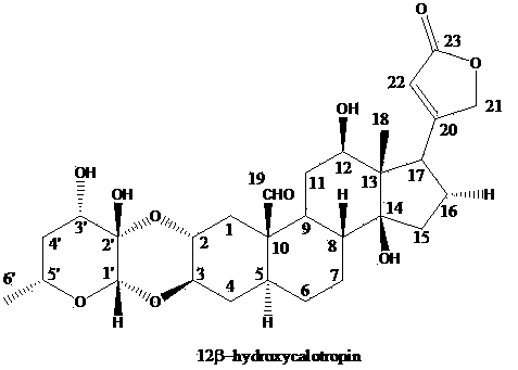 New application of cardiac glycoside compound