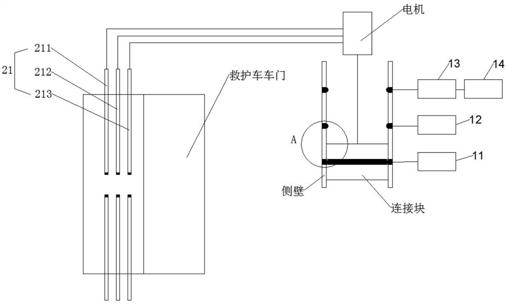 Ambulance automatic disinfection system and control method