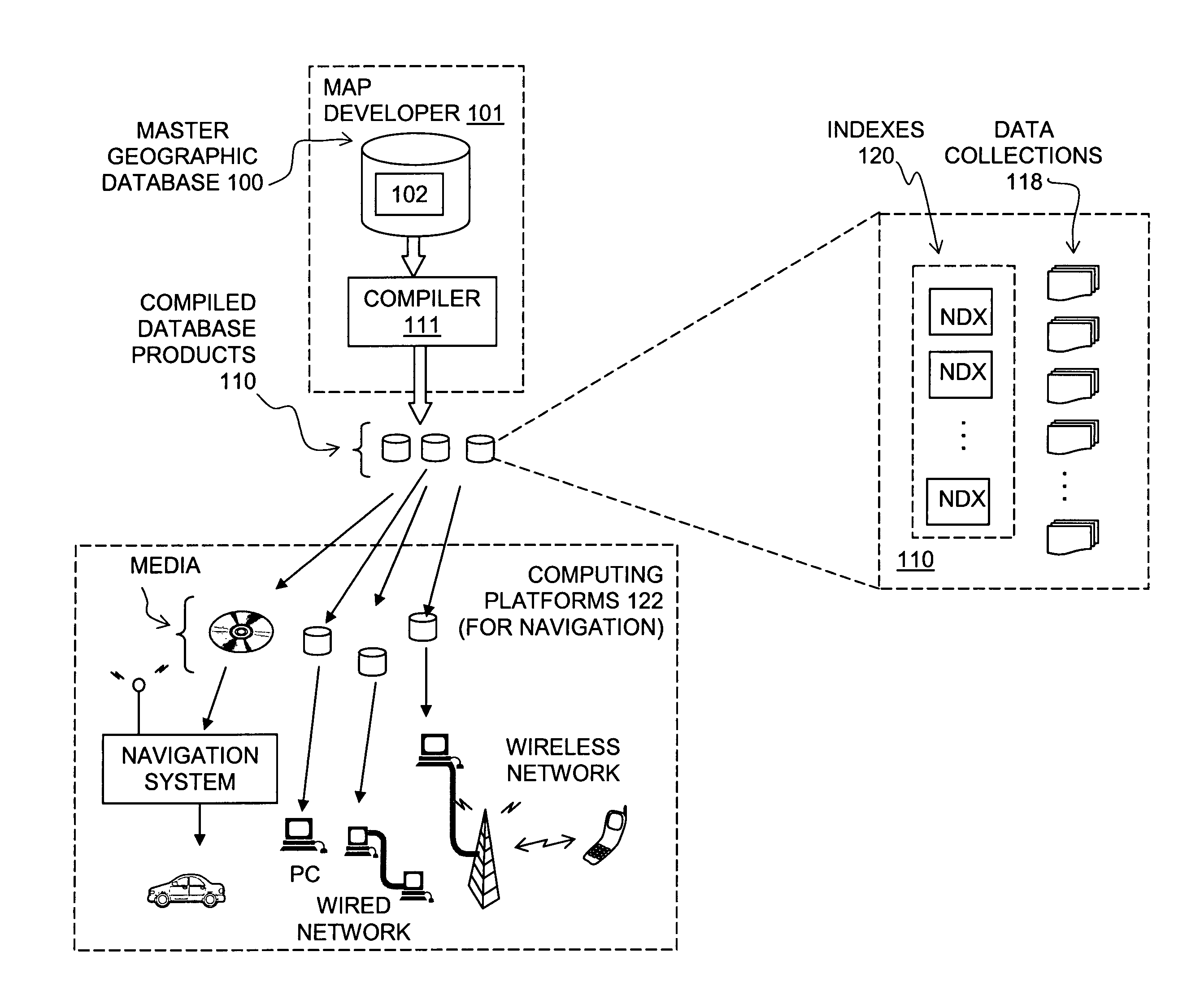 Method of using map data that has been organized for affinity relationships