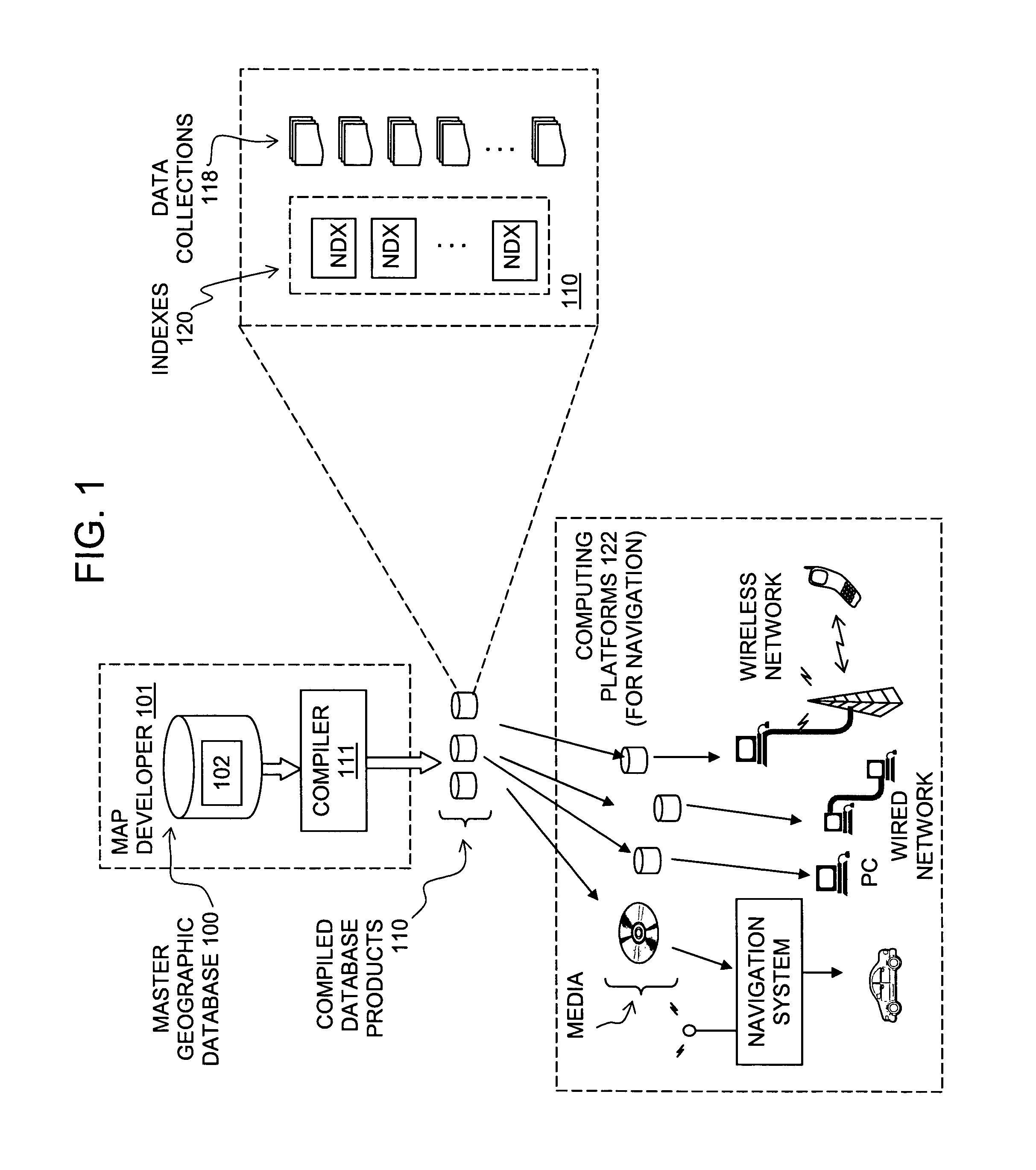 Method of using map data that has been organized for affinity relationships