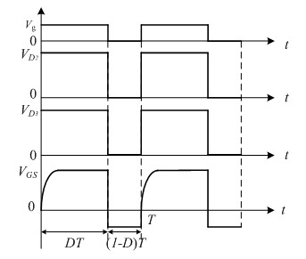 Isolated rapid turn-off metal oxide field effect transistor (MOFET) driving circuit