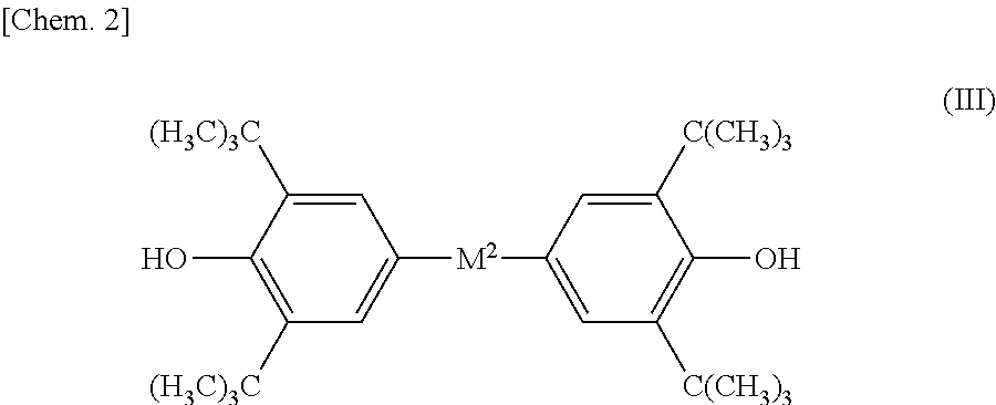 Method for producing composition