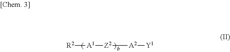 Method for producing composition