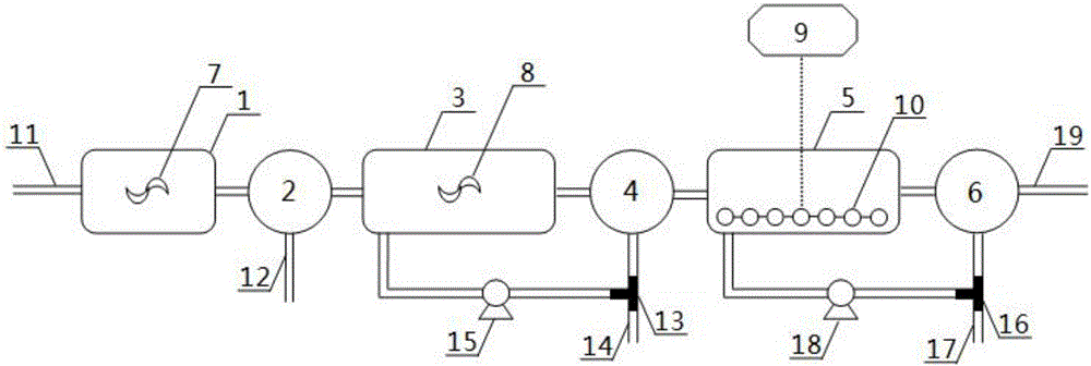 Coagulation-anaerobic hydrolysis-aerobic synergistic treatment cutting fluid wastewater device and method