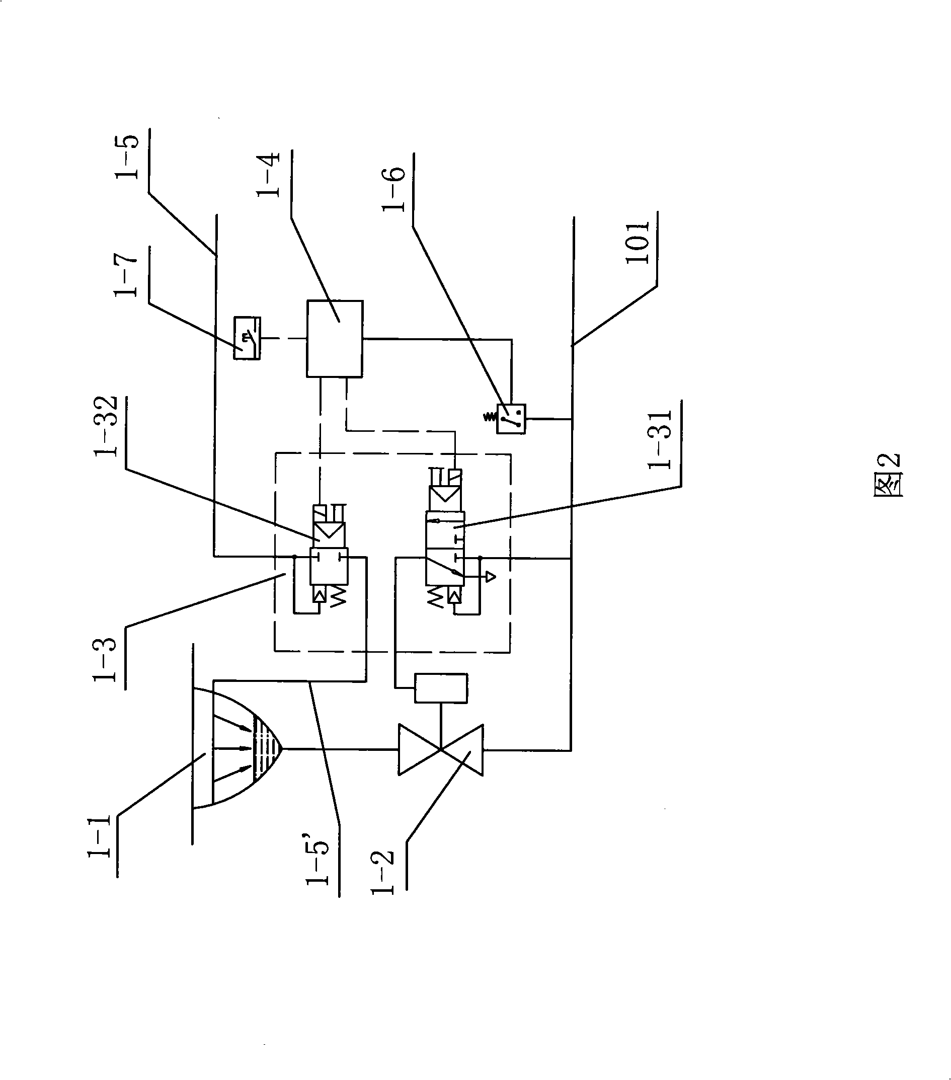 Vacuum system