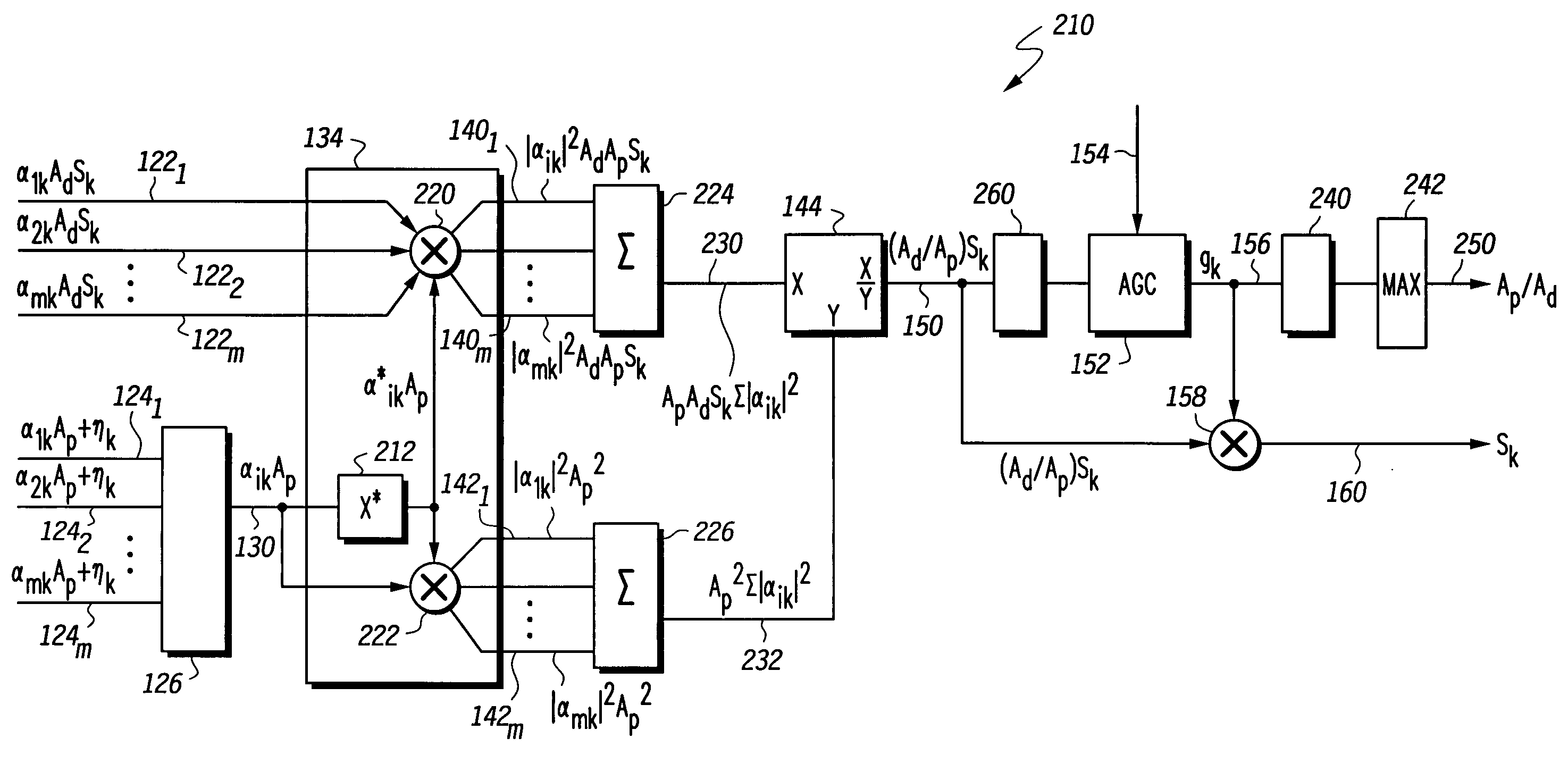 Method, apparatus and system for use in determining pilot-to-data power ratio in wireless communication