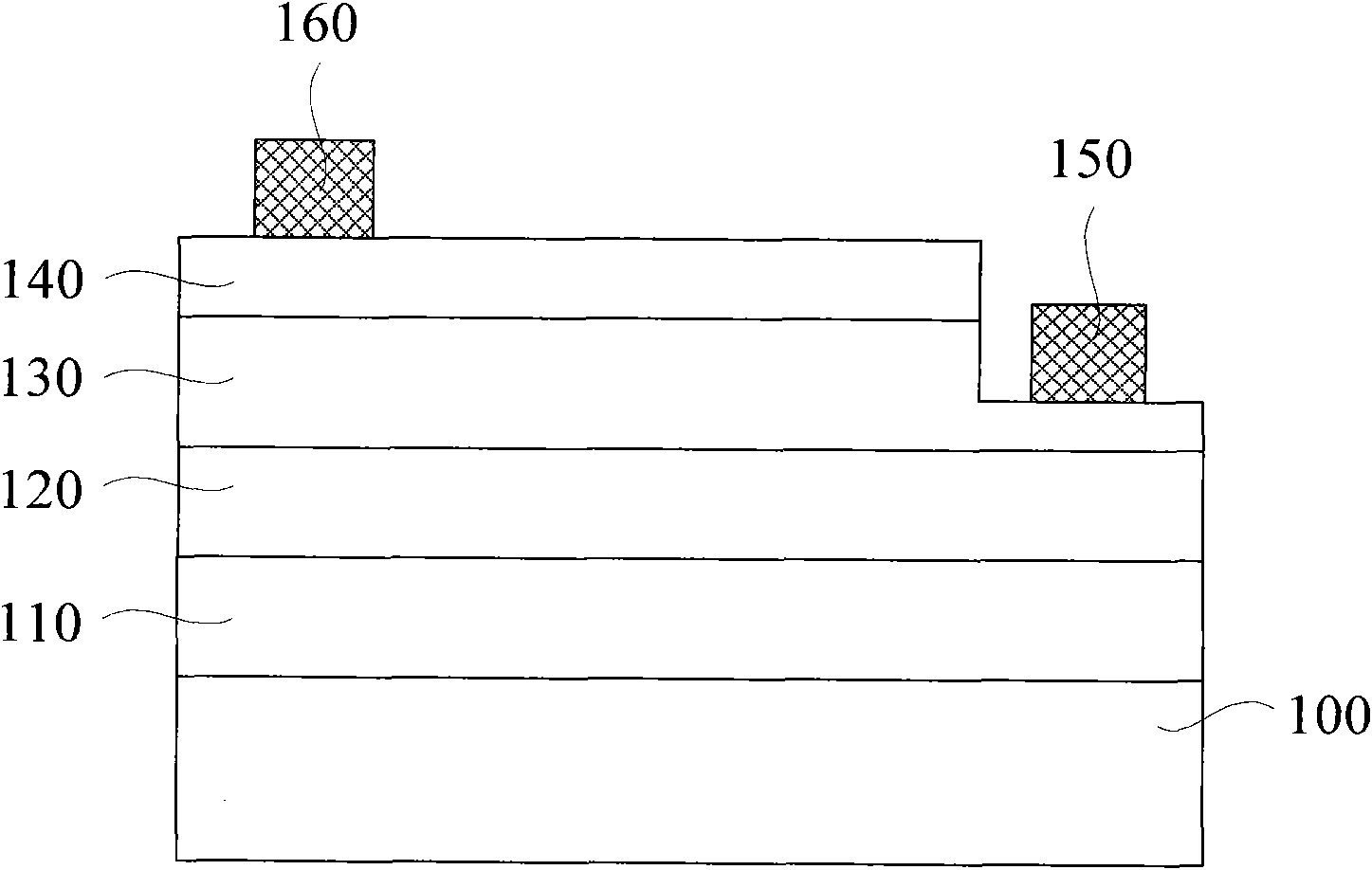 LED (Light Emitting Diode) and manufacturing method thereof