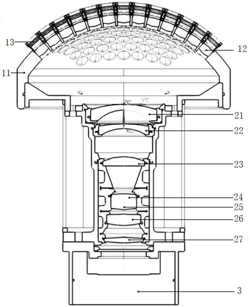 Super-large field-of-view polarization camera based on bionic curved compound eye