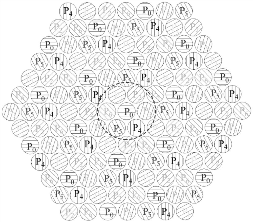 Super-large field-of-view polarization camera based on bionic curved compound eye