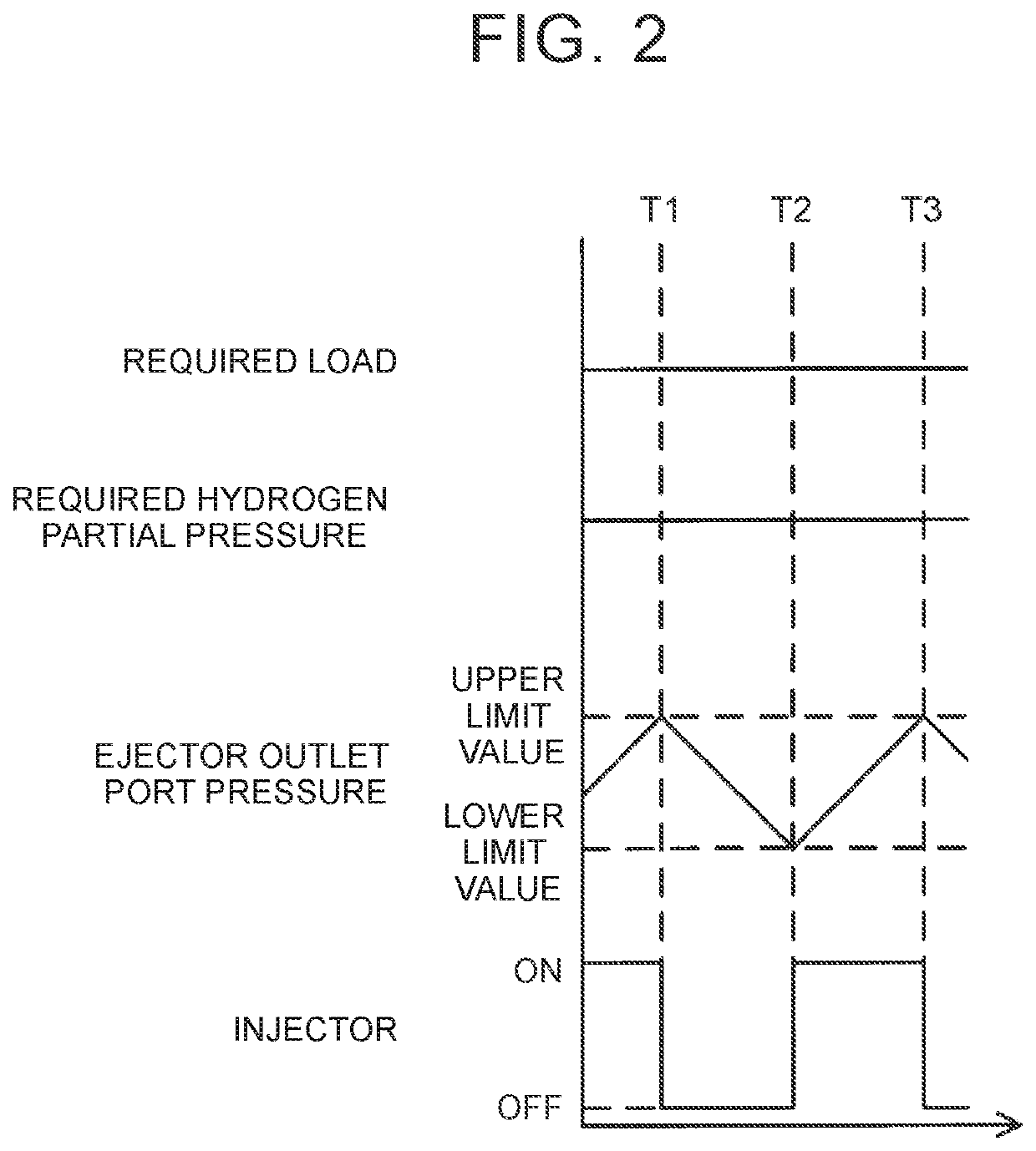 Fuel cell system