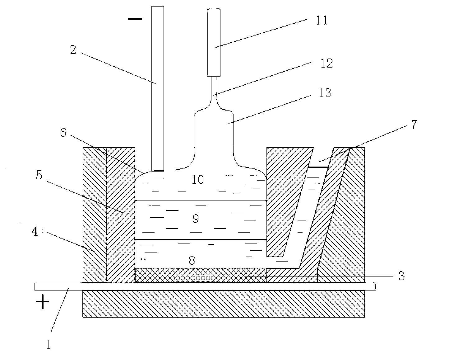 Method for preparing high-purity monocrystalline silicon through electrolytic refining-liquid cathode in-situ directional solidification