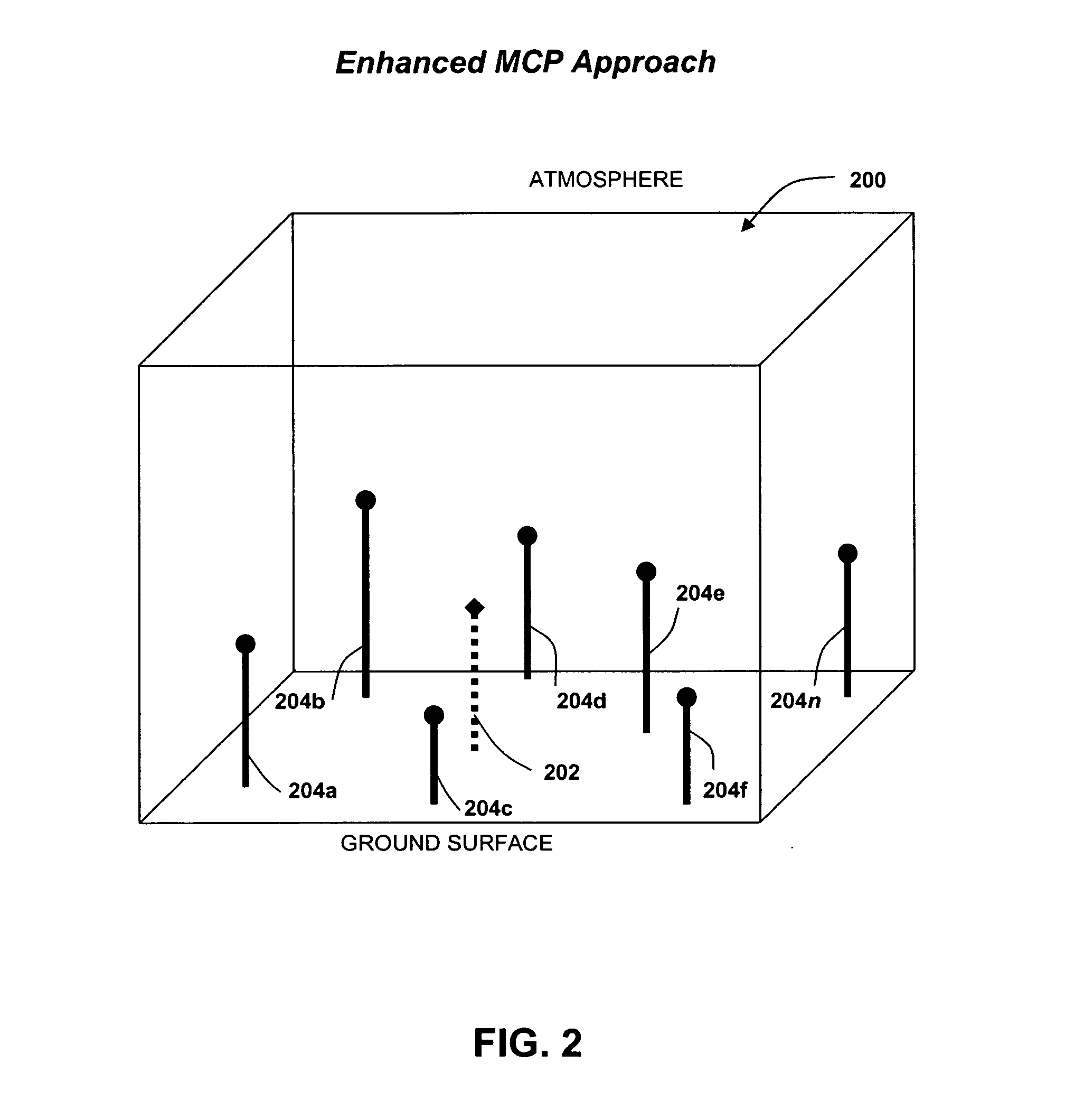 System and method for enhanced measure-correlate-predict for a wind farm location