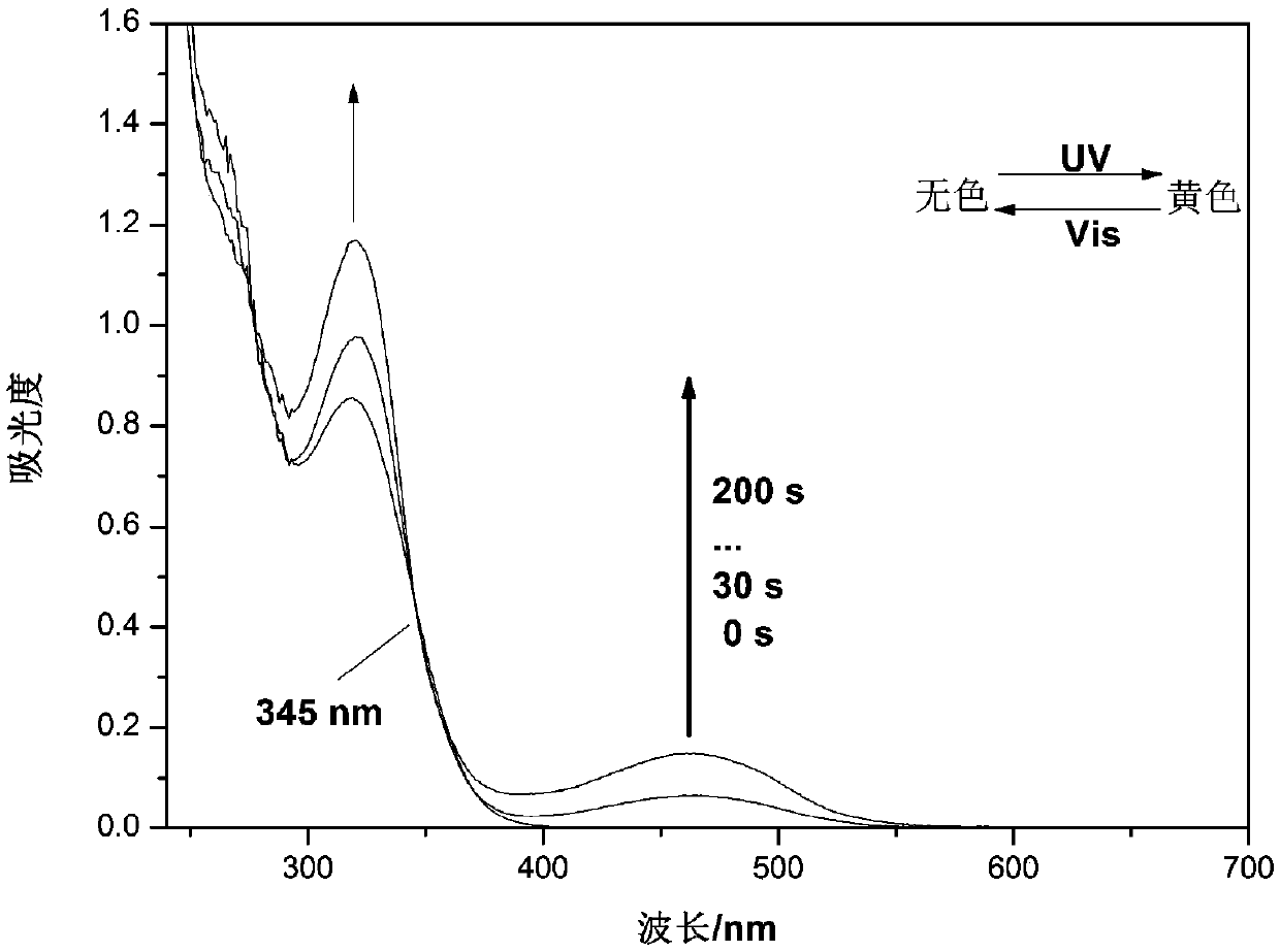 Hybrid tetraarylene compound, polymer, preparation method and application thereof