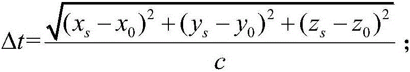 Pseudolite indoor navigation method based on false point