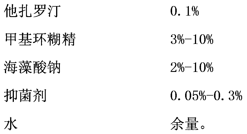 Tazarotene gelata and preparation method thereof