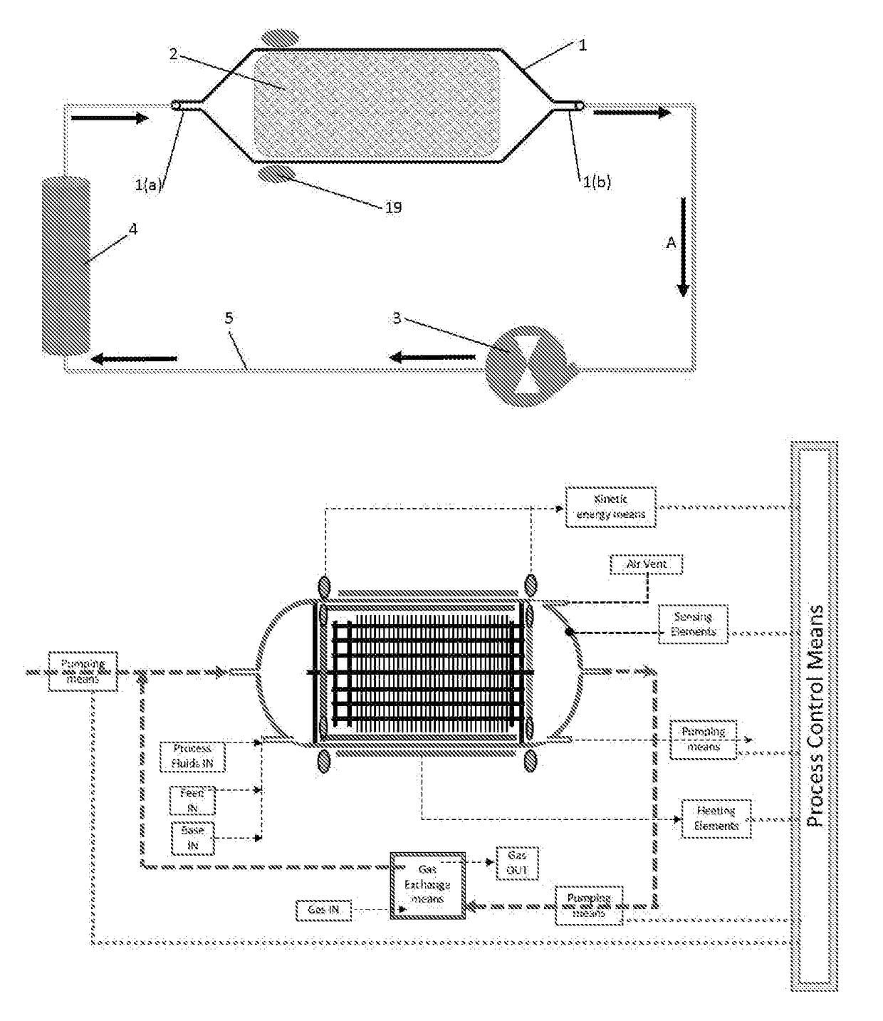 A bioreactor system and method thereof