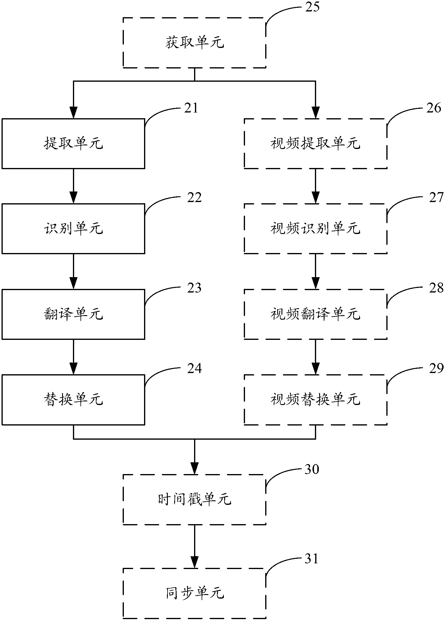 Mobile terminal-based audio processing method and device